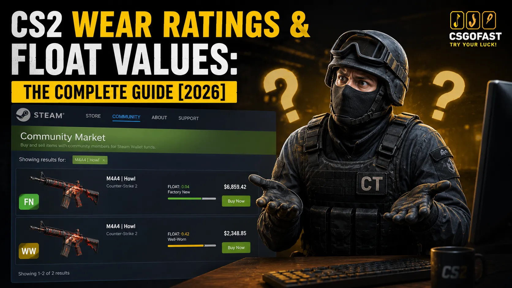 CS2 Wear Ratings & Float Values: The Complete Guide [2026]