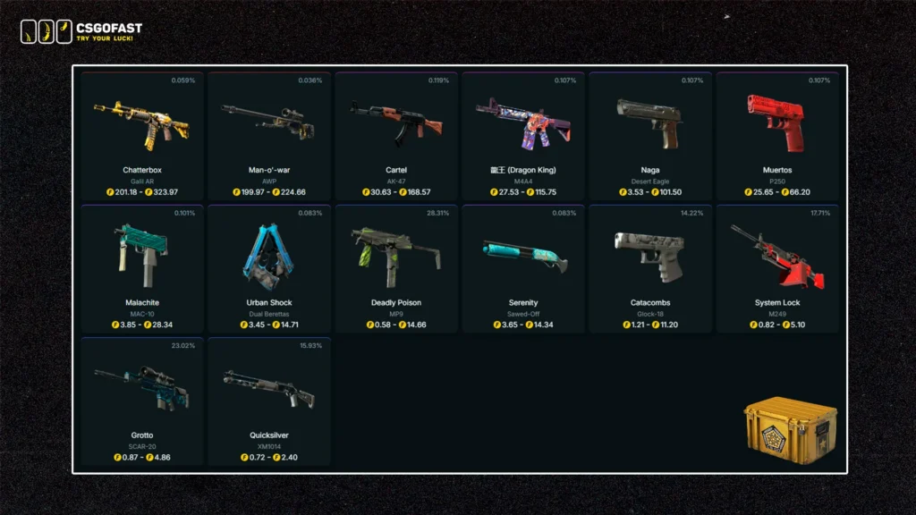 Chroma Case